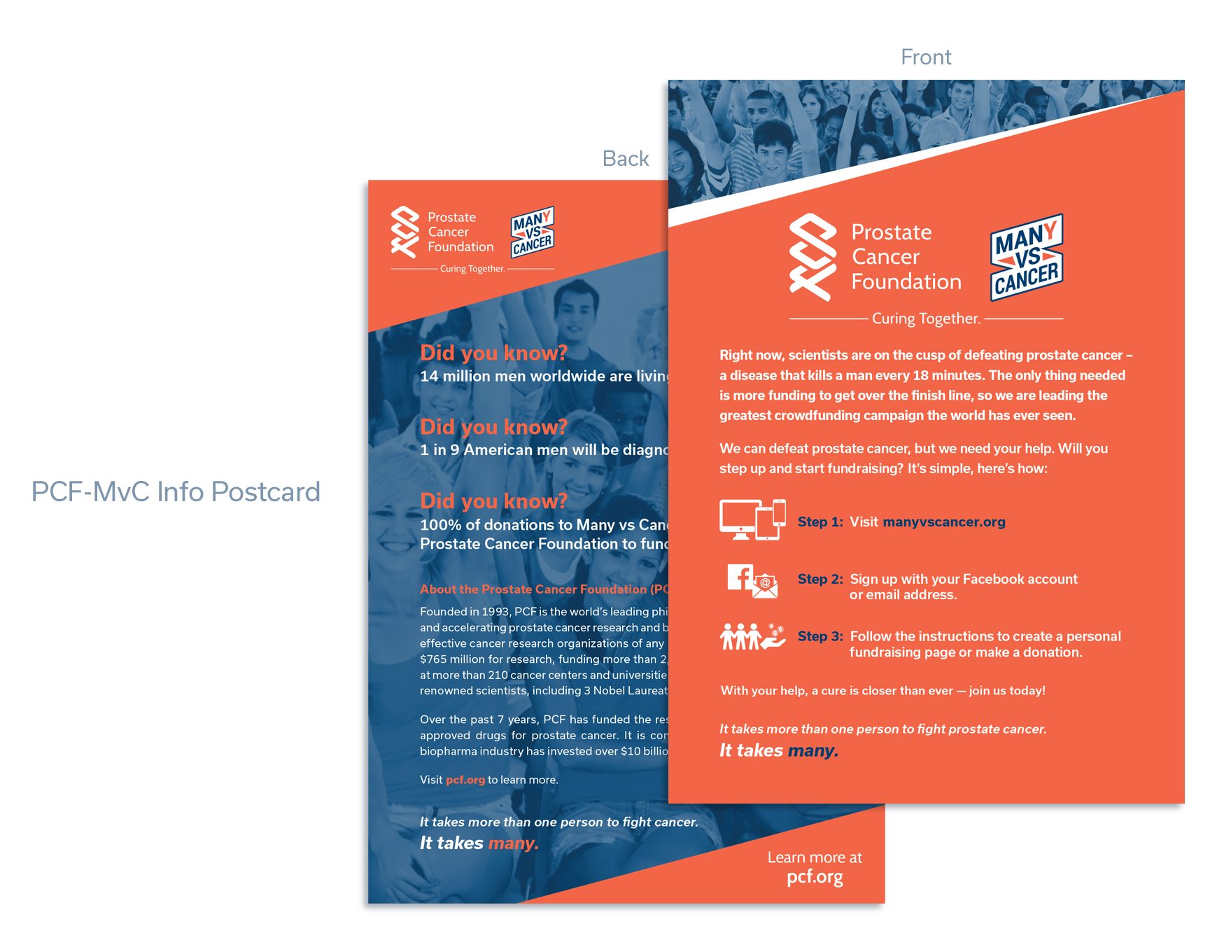 Co-branded information postcard with both marks locked up under Curing Together, explaining how to start fundraising.