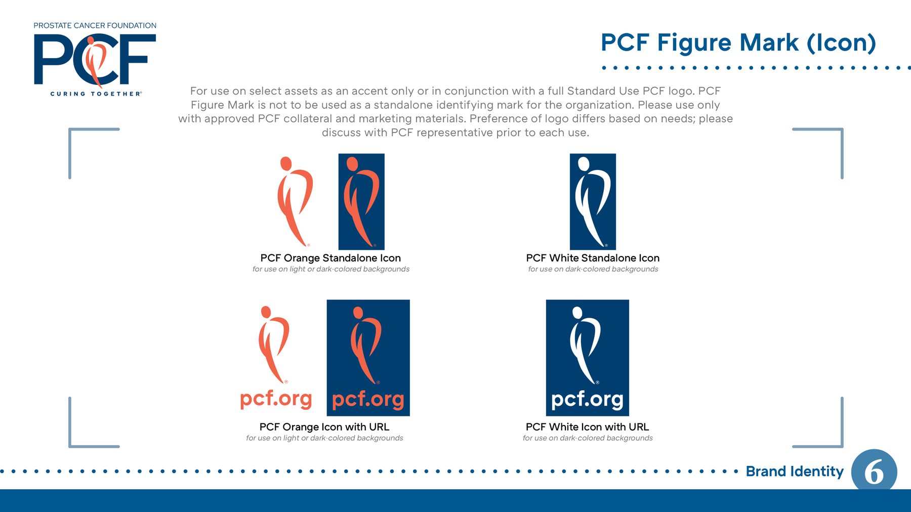 Guideline page for the standalone figure mark, with rules on where it may and may not be used.