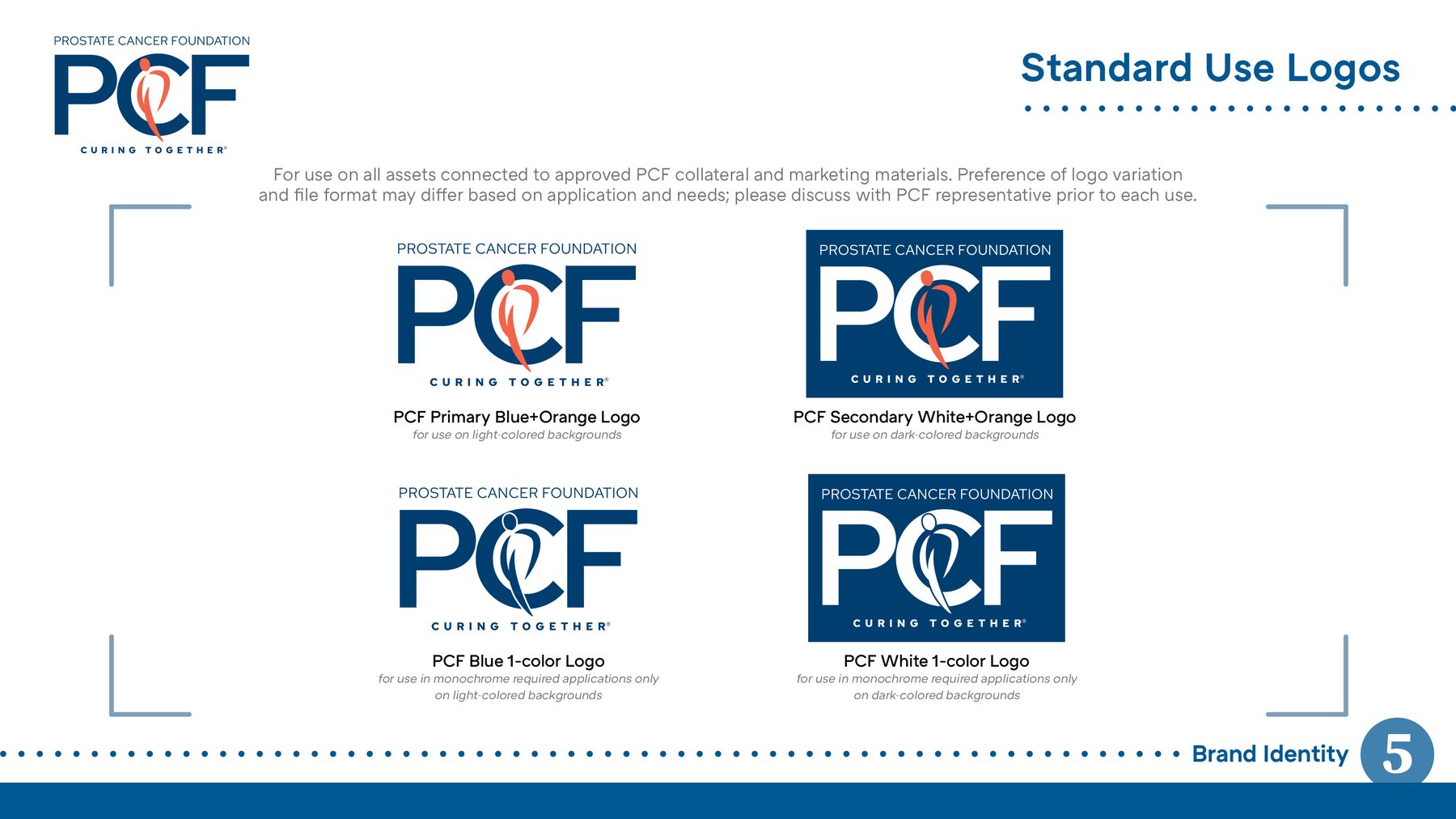 Guideline page showing four approved logo variants: primary blue and orange, secondary white and orange, and one-color blue and white versions.